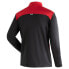 MAIER SPORTS Midlayer Astun Jersey half zip fleece