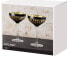 Cubic Champagner Untertassen 2er Set