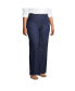 Plus Size Recover High Rise Wide Leg Blue Jeans