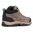 COLUMBIA Redmond™ III Hiking Boots