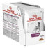 ROYAL CANIN Renal Chunks In Sauce Chicken Beef And Pork 100g Wet Dog Food 12 Units