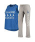 Женская пижама Concepts Sport Womens Gray, Royal Los Angeles Dodgers Meter Muscle Tank Top and Pants Sleep Set