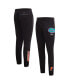 Брюки мужские Pro Standard Black Florida Gators Classic DK Jogger Pants