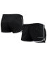 Women's Black Inter Miami CF Mesh Shorts