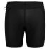 ZIENER Nekini X-Function Base layer shorts