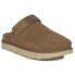 UGG 1138252CHE