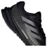 ADIDAS Supernova Goretex running shoes