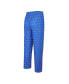 Комплект пижамы Concepts Sport Royal Buffalo Bills Gauge Allover Print Knit Sleep Pants