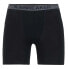 ICEBREAKER Anatomica Merino boxers