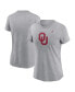 Women's Heather Gray Oklahoma Sooners Primetime Evergreen Logo T-Shirt