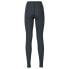 ODLO Warm Pants base layer pants