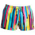 FUNKY TRUNKS Shorty Swimming Shorts