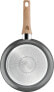 Tefal Renew Ceramic Frying Pan Set 24cm + 28cm