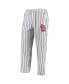 Комплект пижамы Concepts Sport White, Navy St. Louis Cardinals Vigor Lounge Pant