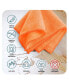 Super Soft Multipurpose Microfiber Washcloth Towels - 12 Pack