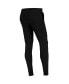 Women's Black Basic Jogger Pants