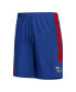 Men's Royal Kansas Jayhawks AEROREADY Shorts