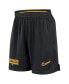 Men's Black Pitt Panthers 2024 Sideline Mesh Shorts