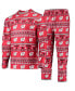 Комплект пижамы Concepts Sport Red Wisconsin Badgers Ugly Sweater Long Sleeve T-shirt and Pants Sleep Set