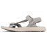 COLUMBIA Globetrot™ sandals