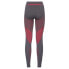 ODLO Suw Bottom Fundamentals Performance base layer pants