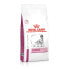 ROYAL CANIN Cardiac 14kg Dog Food