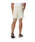 Men's Brewha II Shorts