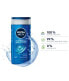 Dusche Fresh Ocean, 250 ml