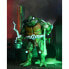 Показатели деятельности Neca Mutant Ninja Turtles