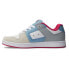 Кроссовки DC Shoes Manteca 4 Trainer