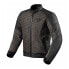 REVIT Torque 2 H2O jacket