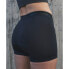 POC Re-cycle Base layer shorts