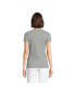 Women's Tall Cotton Rib T-shirt