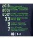 Women's Navy Notre Dame Fighting Irish Muffet McGraw Legend T-shirt