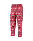 Комплект пижамы Concepts Sport Red Wisconsin Badgers Ugly Sweater Long Sleeve T-shirt and Pants Sleep Set