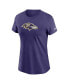 Women's Purple Baltimore Ravens Primary Logo T-Shirt