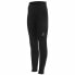 LOEFFLER Thermo base layer pants