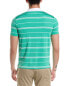 Brooks Brothers Stripe Golf Polo Shirt Men's Green S