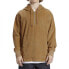 DC Shoes Belview Ph sweatshirt