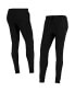 Women's Black Basic Jogger Pants