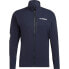 ADIDAS XPR XC softshell jacket