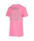 Big Girls Buster Posey Pink San Francisco Giants Name and Number Team T-shirt