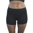 POC Re-cycle Base layer shorts