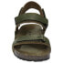 VAUDE Lorus sandals