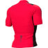 ALE Race 2.0 short sleeve jersey