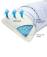 Arctic Sleep Perfect Size Cool Gel Memory Foam Body Pillow - One Size Fits All