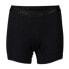 POC Re-cycle Base layer shorts