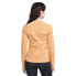 CRAFT CORE Dry Active Comfort Long Sleeve Base Layer