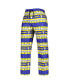 Men's Royal Los Angeles Rams Team Ugly Pajama Set