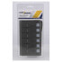 EUROMARINE 6 Circuit Breakers Electric Panel